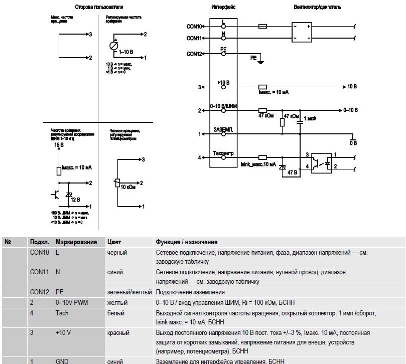 S3G450-AO02-32 Ebmpapst Электрическая схема