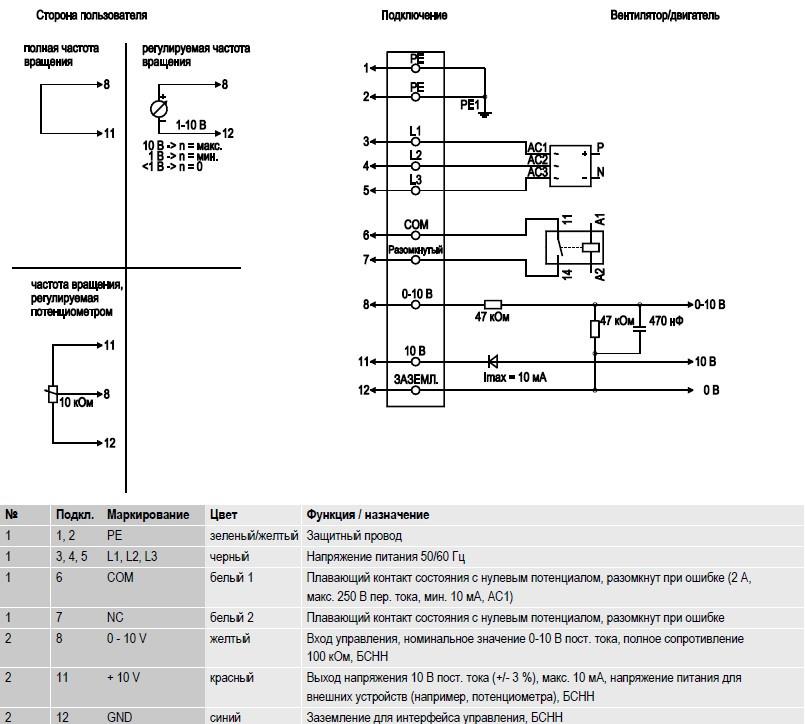 S3G560-AQ41-02 Ebmpapst электрическая схема