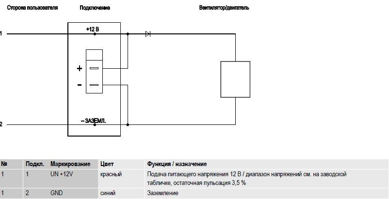 W2G110-AK67-24 Ebmpapst Электрическая схема