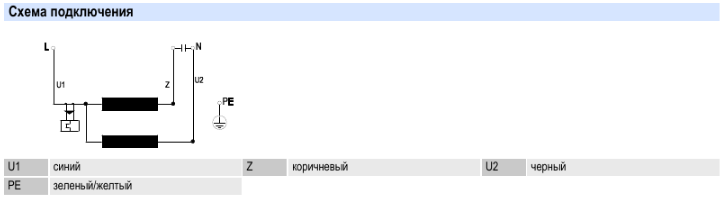 D2E133-AM47-01 ebmpapst параметры
