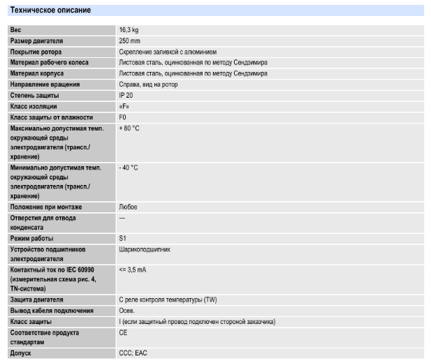D4E250-CA01-01 ebmpapst параметры