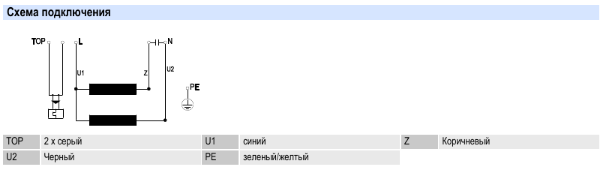 D4E250-CA01-01 ebmpapst параметры