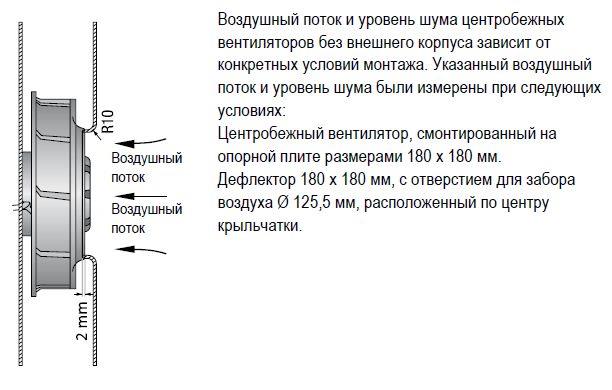 REF175-30/18/2TDP ebmpapst вентилятор чертеж