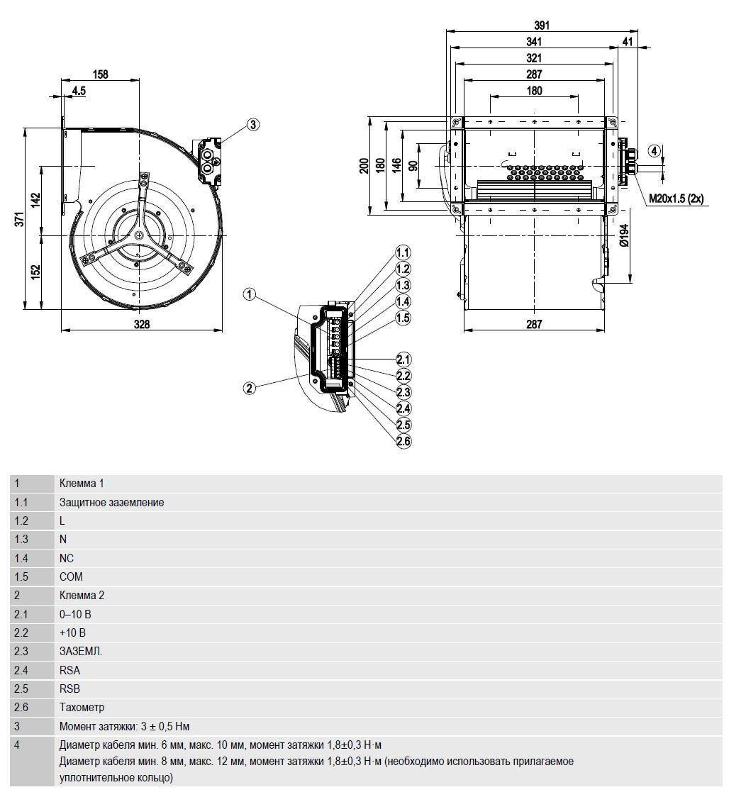 D3G225-IF11-02 Ebmpapst чертёж
