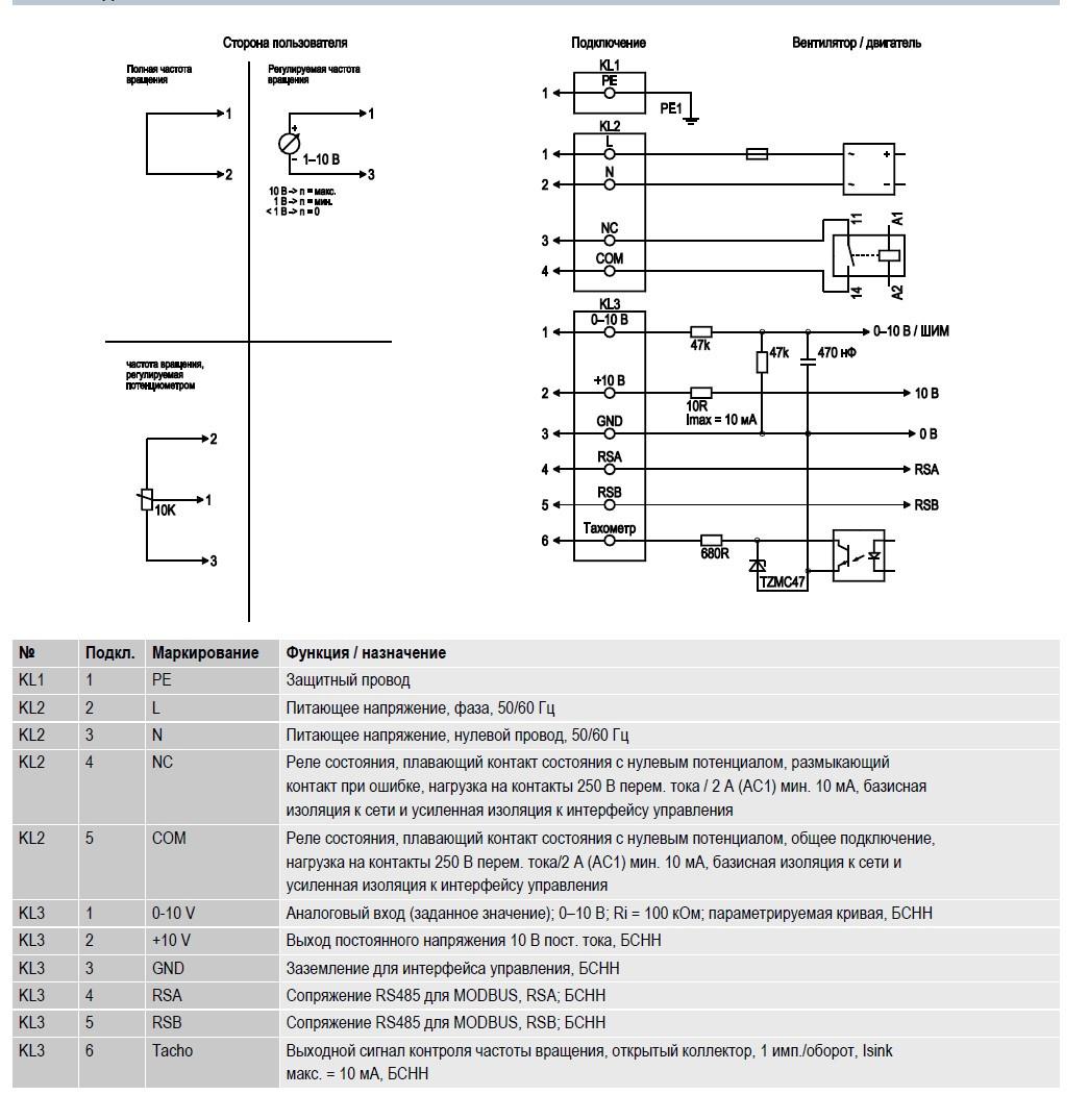 D3G225-IF11-02 Ebmpapst электрическая схема