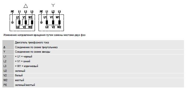D4D180-CB01-02 Ebmpapst электрическая схема