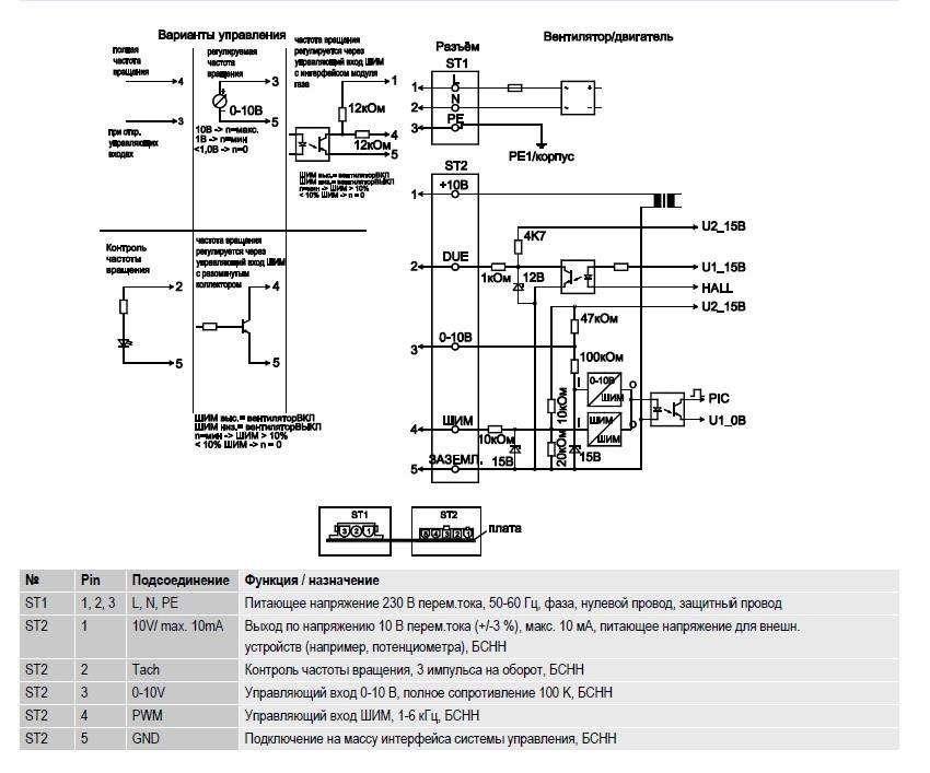 G1G170-AB53-80 ebmpapst электрическая схема