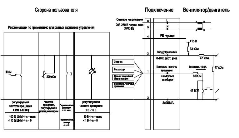 G3G125-AA20-10 Ebmpapst электрическая схема