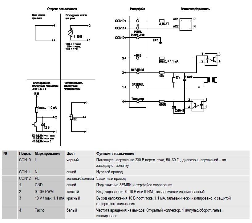 G3G140-RF23-11 Ebmpapst электрическая схема