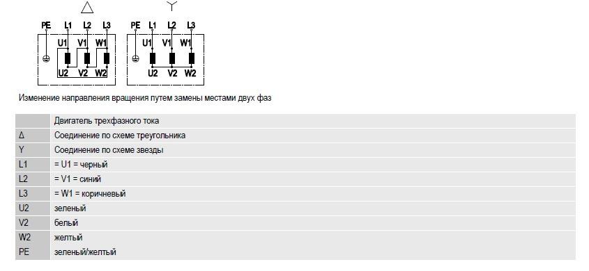 G4D180-GF20-01 Ebmpapst электрическая схема