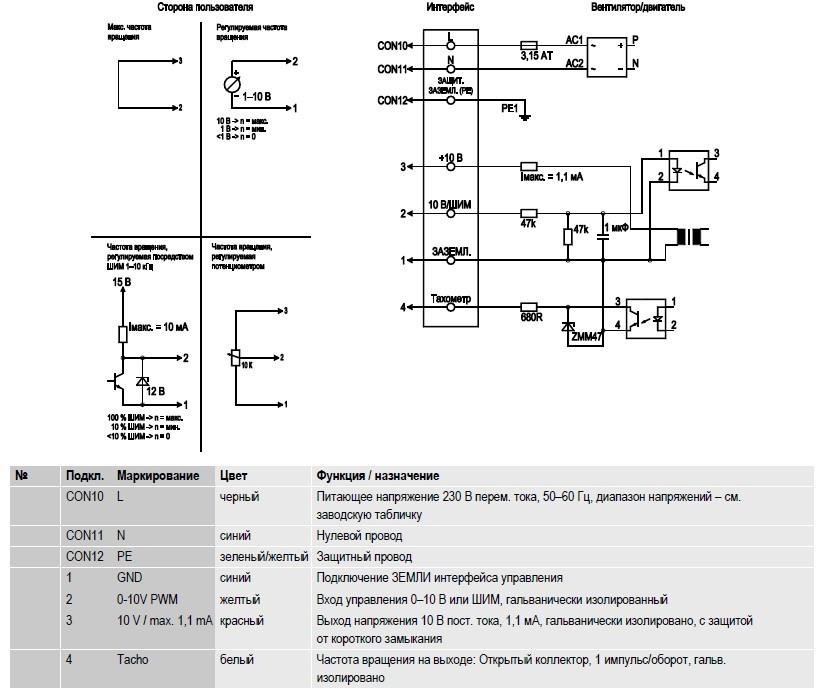 K3G175-RC05-03 Ebmpapst электрическая схема
