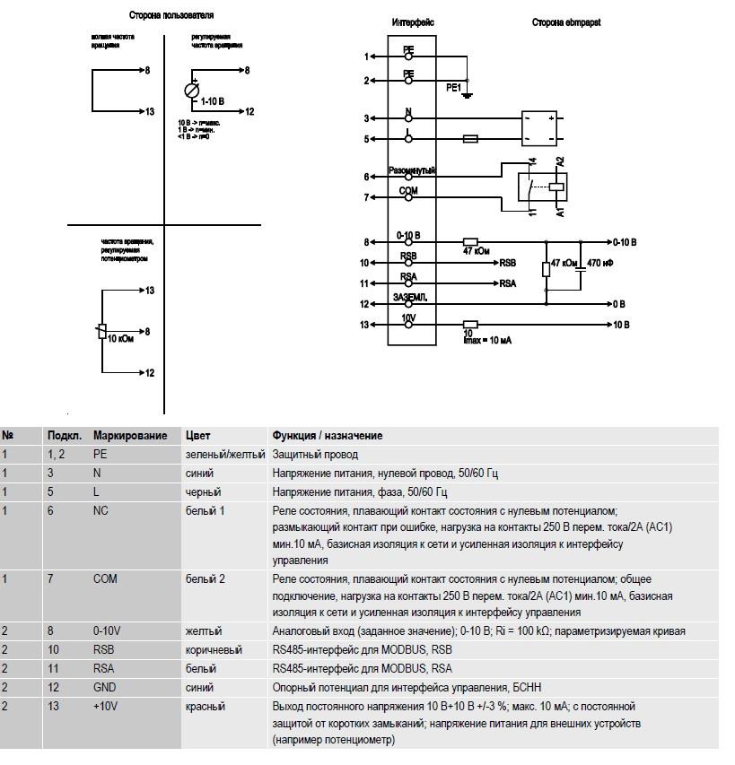 K3G250-RR01-H2 Ebmpapst электрическая схема