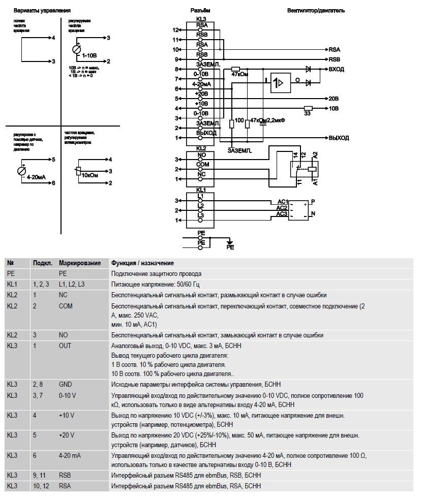 K3G280-AK54-01 Ebmpapst электрическая схема