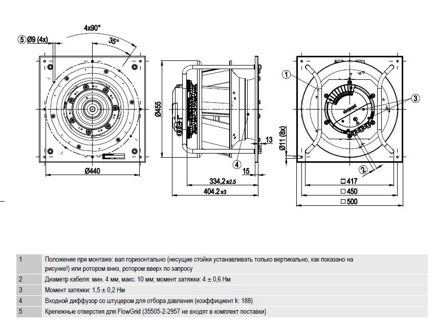 K3G400-PA27-62 Ebmpapst чертёж