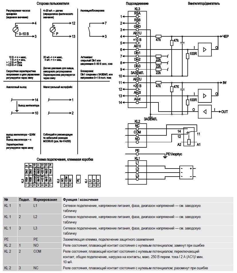 K3G560-AQ04-01 Ebmpapst электрическая схема