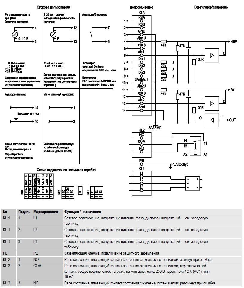 K3G560-AQ04-02 Ebmpapst электрическая схема