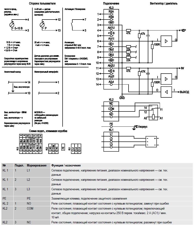 K3G630-AR02-01 Ebmpapst электрическая схема