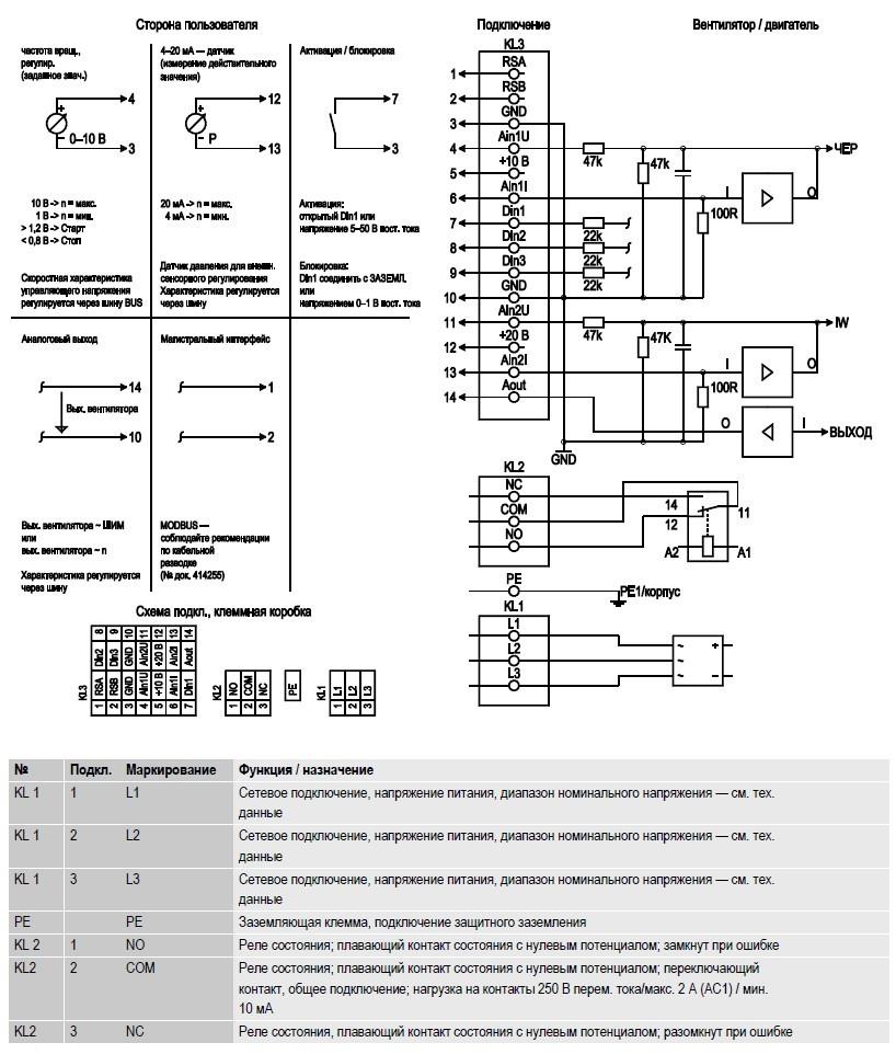 K3G800-PV13-01 Ebmpapst электрическая схема