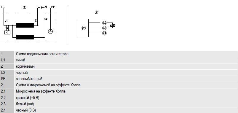 R2E210-AA34-01 Ebmpapst электрическая схема