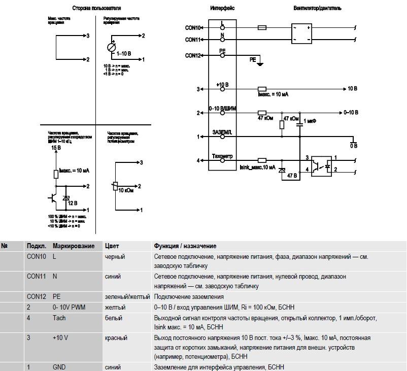 R3G280-RB02-03 Ebmpapst электрическая схема