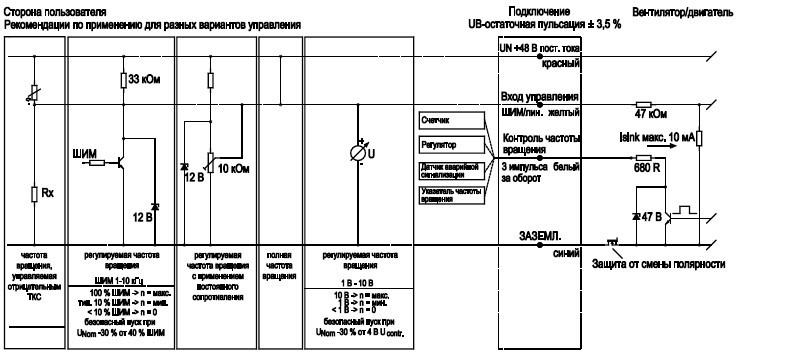 R3G280-AC66-30 Ebmpapst электрическая схема