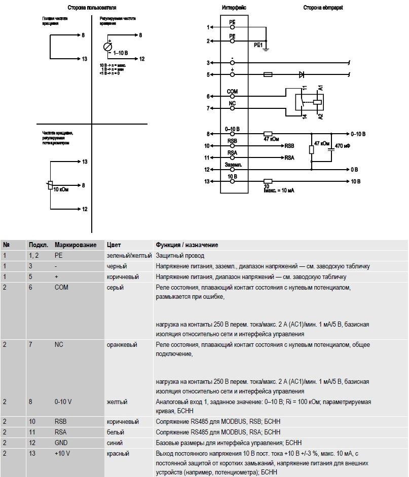 R3G250-RR09-P1 Ebmpapst электрическая схема
